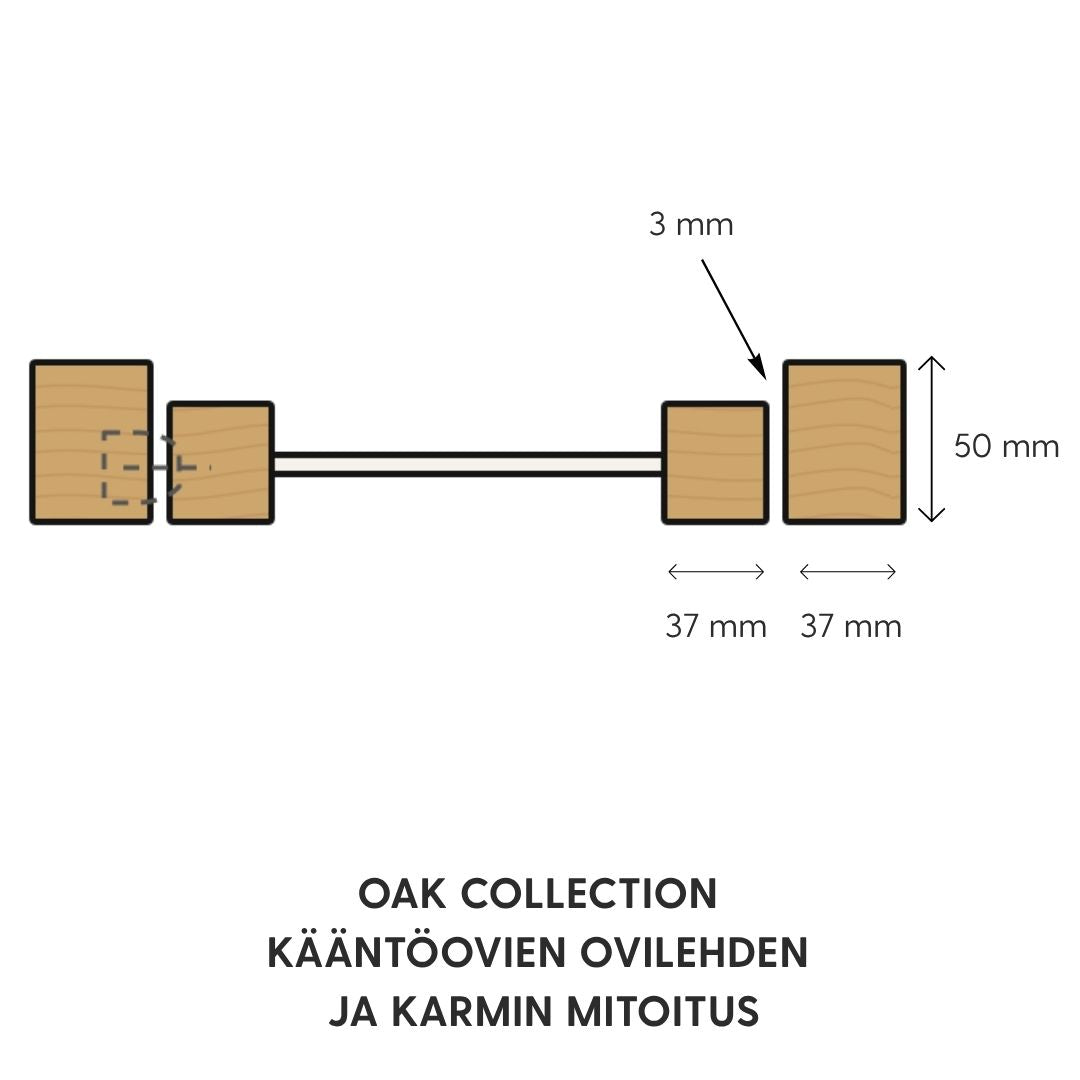 Oak Collection -täystammioven ovilehden ja karmin paksuuksien tekninen mittakuva