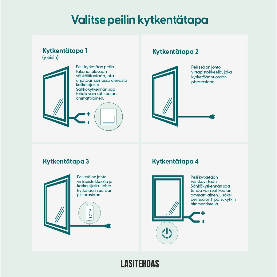 Aitta-peili LED-valoilla ja hopealla kehyksellä (200x215cm) - Outlet peili